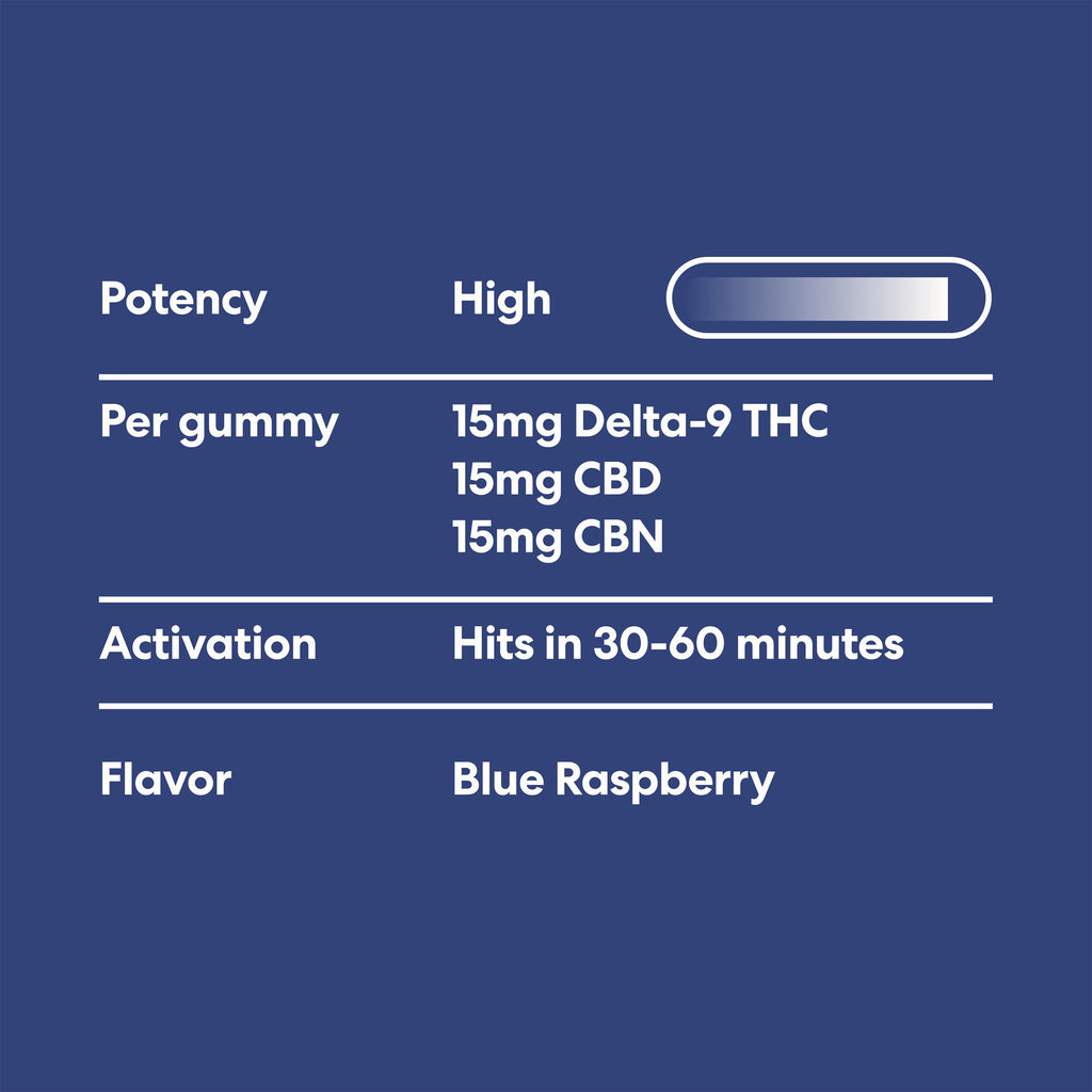 Sleepytime Delta-9 THC Gummies
